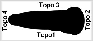 Topos �bersicht Lipschitzallee